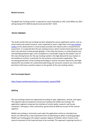 Eye Tracking Market