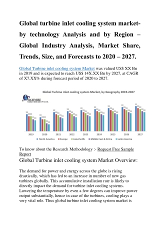 Global turbine inlet cooling system market