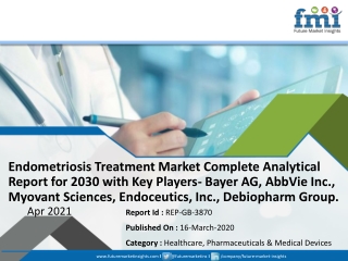 Endometriosis Treatment Market Complete Analytical Report for 2030 with Key Play