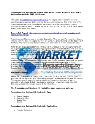 Transabdominal Retrieval Kit Market