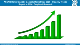 ASEAN Home Standby Gensets Market Future Challenges and Industry Growth Outlook