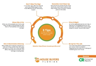 Useful Tips to Sell Your Home in Florida [FSBO]