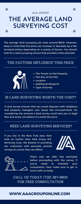 Land Surveying Cost in the US - AAA Group