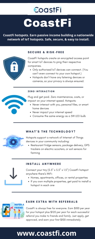CoastFi Hotspot Review