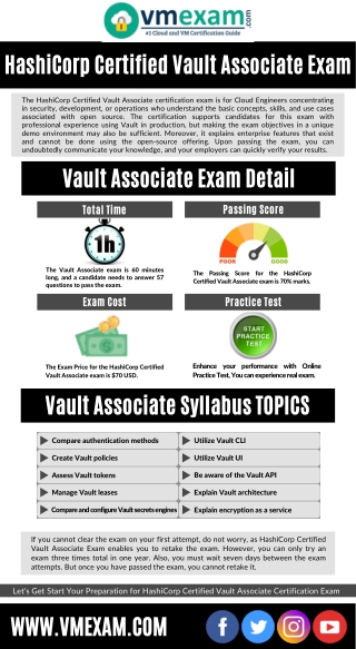 Want to Become HashiCorp Vault Associate ? Take a Vault Associate Practice Test