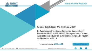 Trash Bags Market Ongoing Trends, Recent Developments & Forecast till 2027