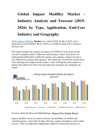 Global Impact Modifier Market