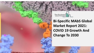 Bi-Specific MAbS Market, Industry Trends, Revenue Growth, Key Players Till 2030