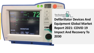 Defibrillator Devices And Equipment Market 2021: Global Growth, Trends