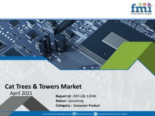 Cat Trees & Towers Market