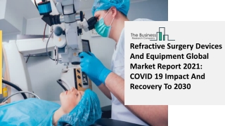 Refractive Surgery Devices And Equipment Market Analysis and Forecast Report