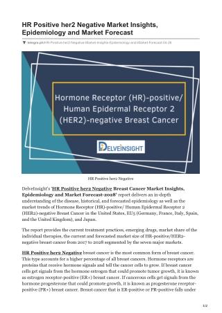 HR Positive her2 Negative Market