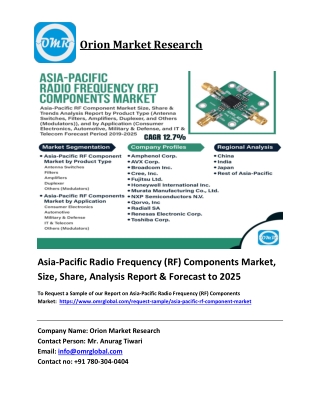 Asia-Pacific Radio Frequency (RF) Components Market Trends, Size, Competitive An