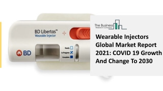 Wearable Injectors Global Market Report 2021 COVID 19 Growth And Change To 2030