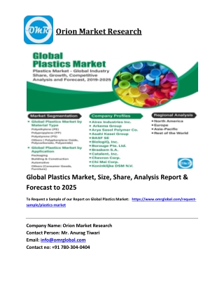 Global Plastics Market Trends, Size, Competitive Analysis and Forecast 2019-2025