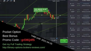 Best Binary Options Broker Reviews in 2021