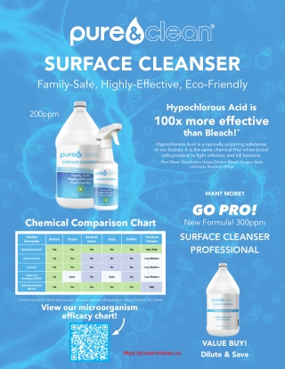 Hypochlorous acid