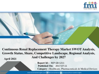 Continuous Renal Replacement Therapy Market Growth Trends, Key Players