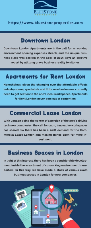 Apartments for Rent London | Commercial Lease London | Business Spaces in London