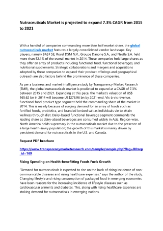 Nutraceuticals Market is projected to expand 7.3% CAGR from 2015 to 2021