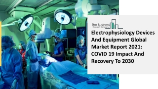 Electrophysiology Devices And Equipment Market Size, Growth, Trends and Research