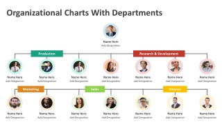 Organizational Charts With Departments PowerPoint Template