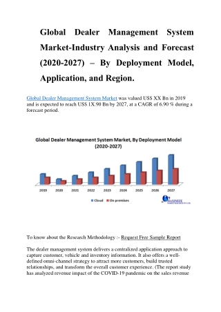 Global Dealer Management System Market