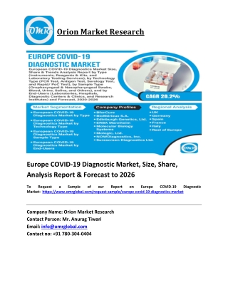 Europe COVID-19 Diagnostic Market Trends, Size, Competitive Analysis and Forecas