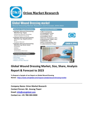 Global Wound Dressing Market Trends, Size, Competitive Analysis and Forecast 201