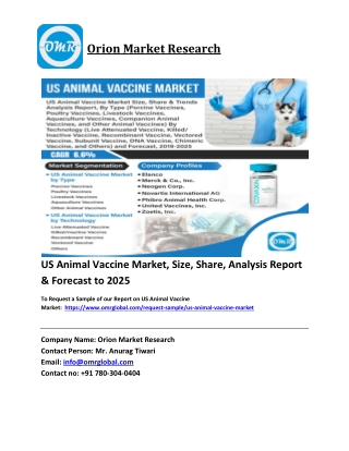 US Animal Vaccine Market Trends, Size, Competitive Analysis and Forecast 2019-20