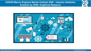ASEAN Marine Engines Market Outlook 2020 - Industry Statistics Analysis by 2026