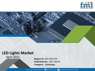 LED Lights Market