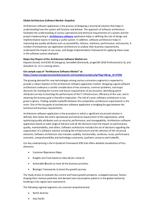 Architecture Software Market