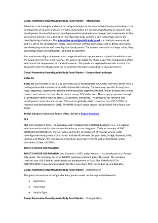 Automotive Reconfigurable Body Panel Market