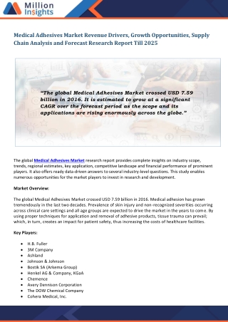Medical Adhesives Market