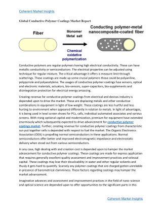 Conductive Polymer Coatings Market