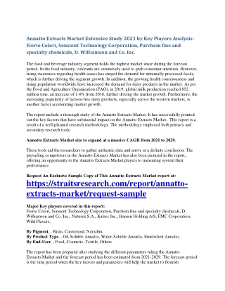 Annatto Extracts Market