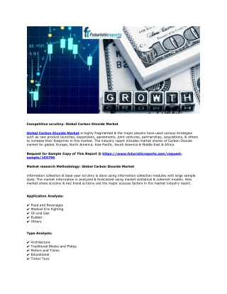 Global Carbon Dioxide Market