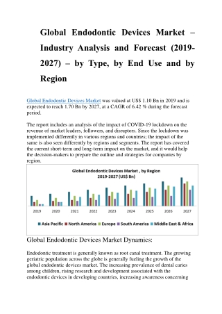Global Endodontic Devices Market