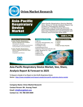Asia-Pacific Respiratory Device Market Trends, Size, Competitive Analysis and Fo