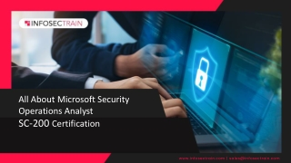 All About Microsoft Security Operations Analyst SC-200 Certification