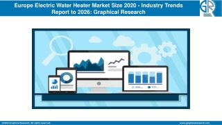 Europe Electric Water Heater Market Size 2020 - Industry Trends Report to 2026