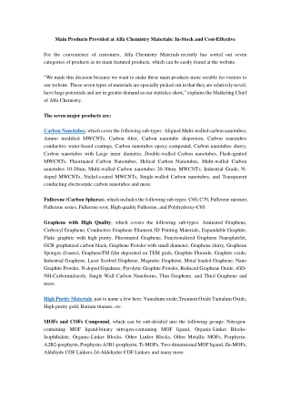 Main Products Provided at Alfa Chemistry Materials  In-Stock and Cost-Effective