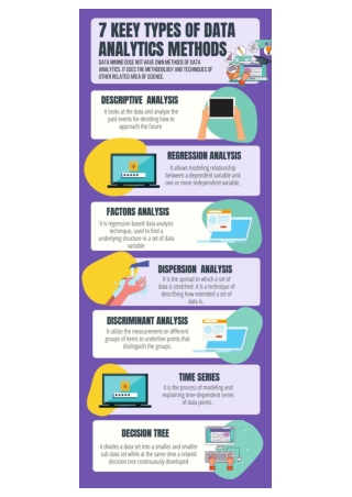 7 key types of data analytics models | Learnbay