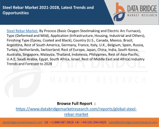 Steel Rebar Market 2021-2028, Latest Trends and Opportunities