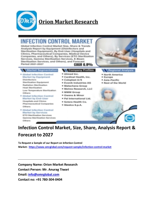 Infection Control Market Trends, Size, Competitive Analysis and Forecast 2021-20