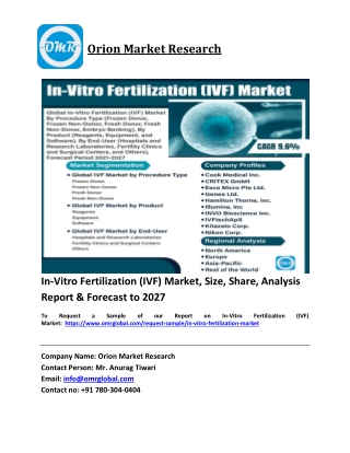 In-Vitro Fertilization (IVF) Market Trends, Size, Competitive Analysis and Forec