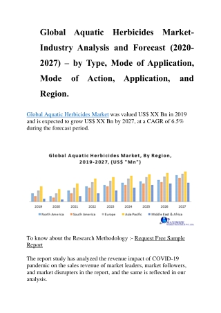 Global Aquatic Herbicides Market