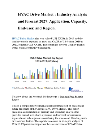HVAC Drive Market