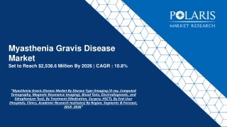 Myasthenia Gravis Disease Market